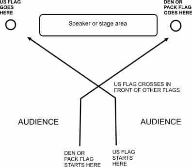 Boy Scout Flag Ceremony Printable